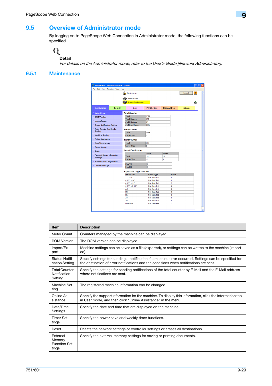 5 overview of administrator mode, 1 maintenance, Overview of administrator mode -29 | Maintenance -29 | Konica Minolta bizhub 751 User Manual | Page 219 / 238