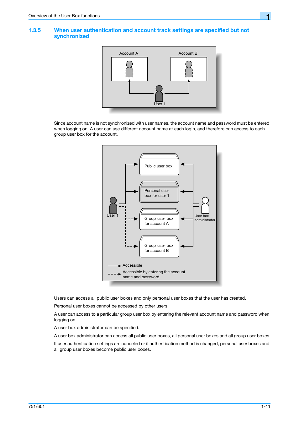 Konica Minolta bizhub 751 User Manual | Page 29 / 238