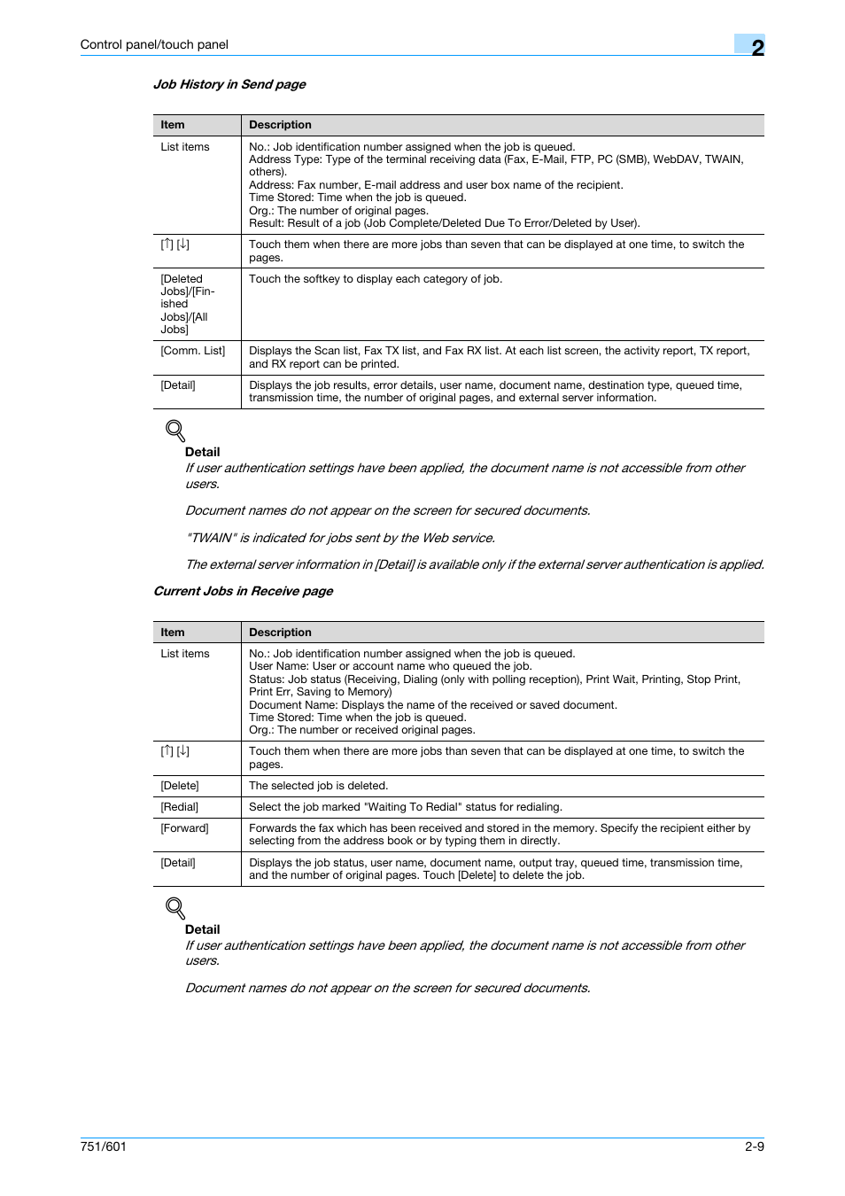 Konica Minolta bizhub 751 User Manual | Page 41 / 238