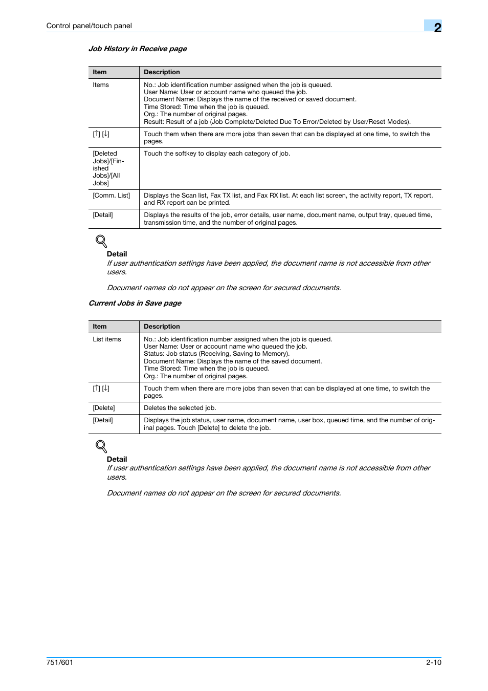 Konica Minolta bizhub 751 User Manual | Page 42 / 238