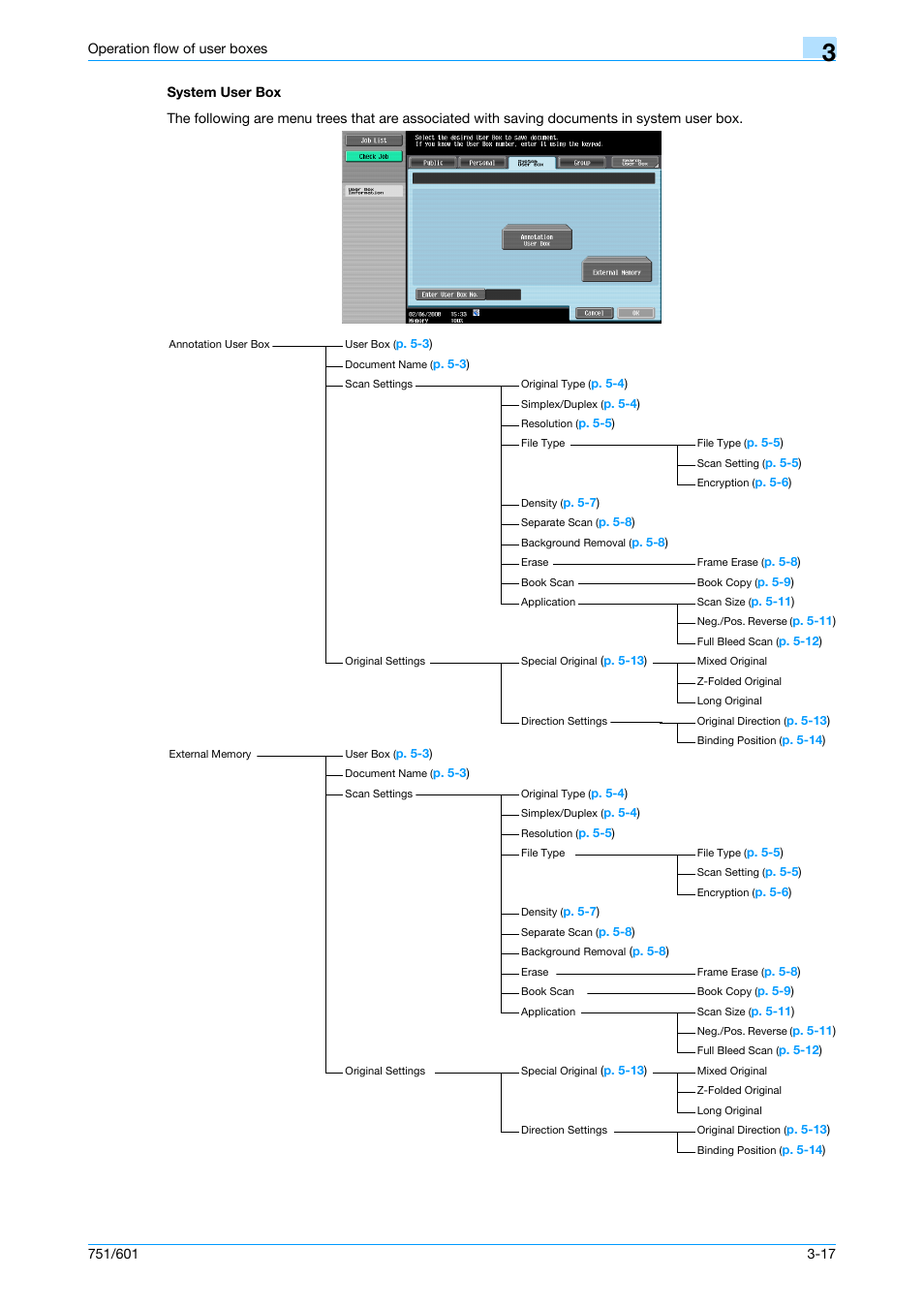 System user box, System user box -17 | Konica Minolta bizhub 751 User Manual | Page 65 / 238