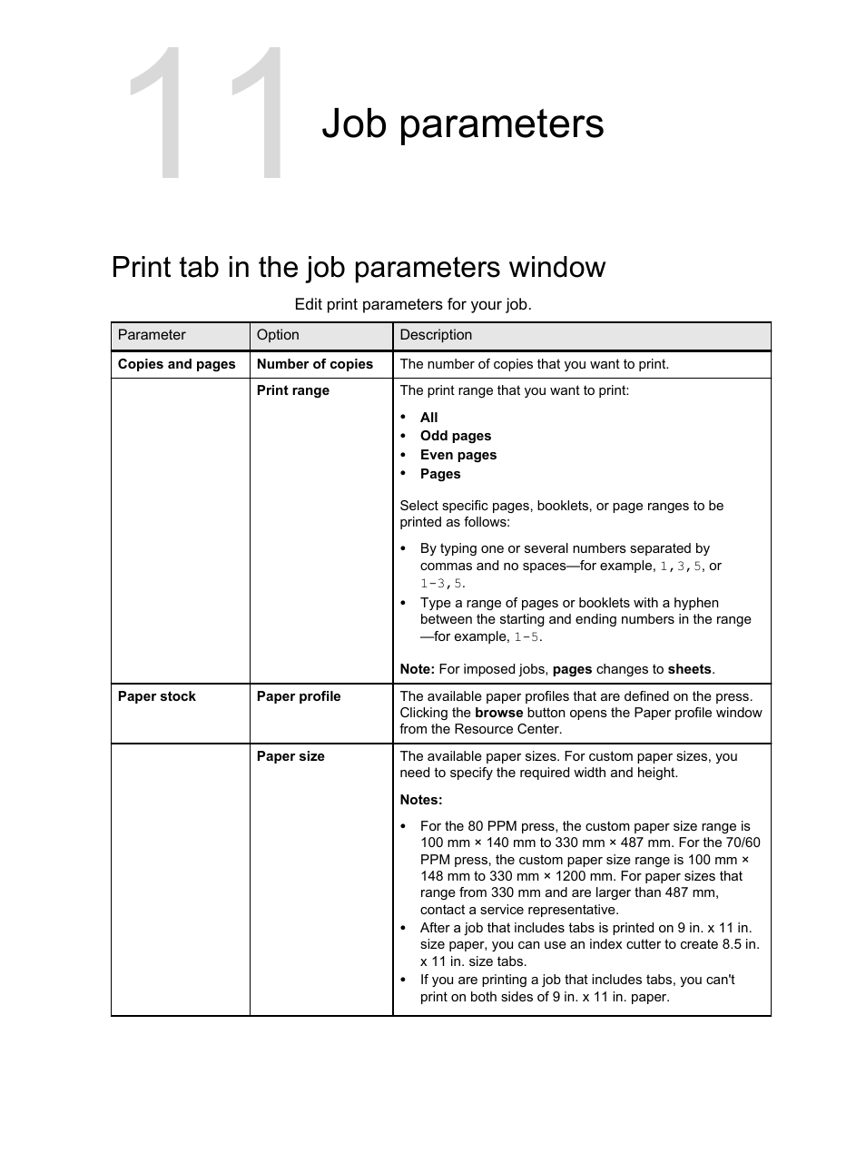 Job parameters, Print tab in the job parameters window | Konica Minolta bizhub PRESS C7000 User Manual | Page 127 / 218