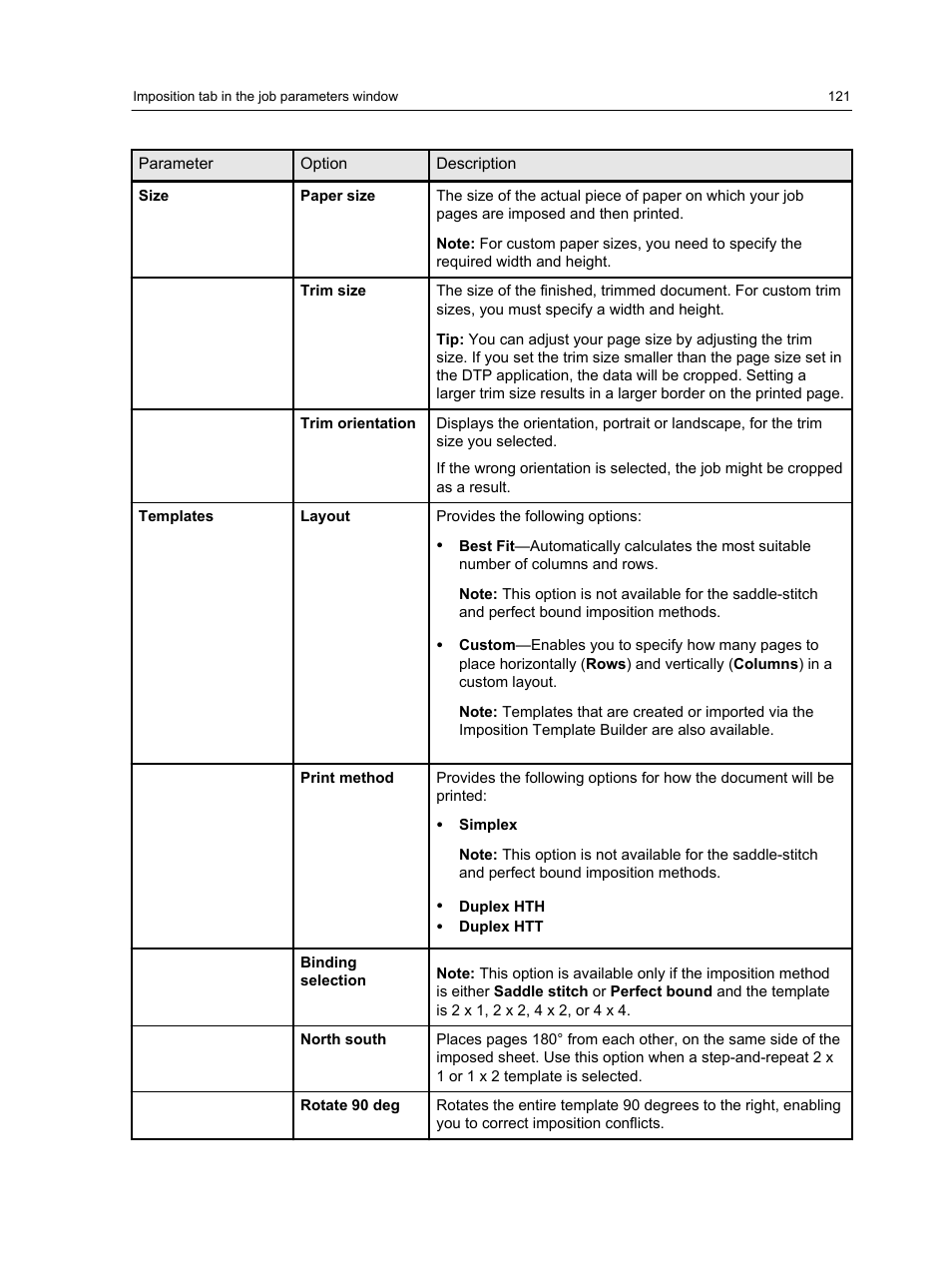 Konica Minolta bizhub PRESS C7000 User Manual | Page 131 / 218