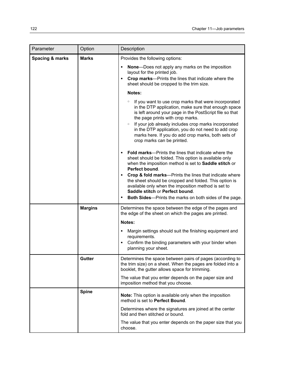 Konica Minolta bizhub PRESS C7000 User Manual | Page 132 / 218