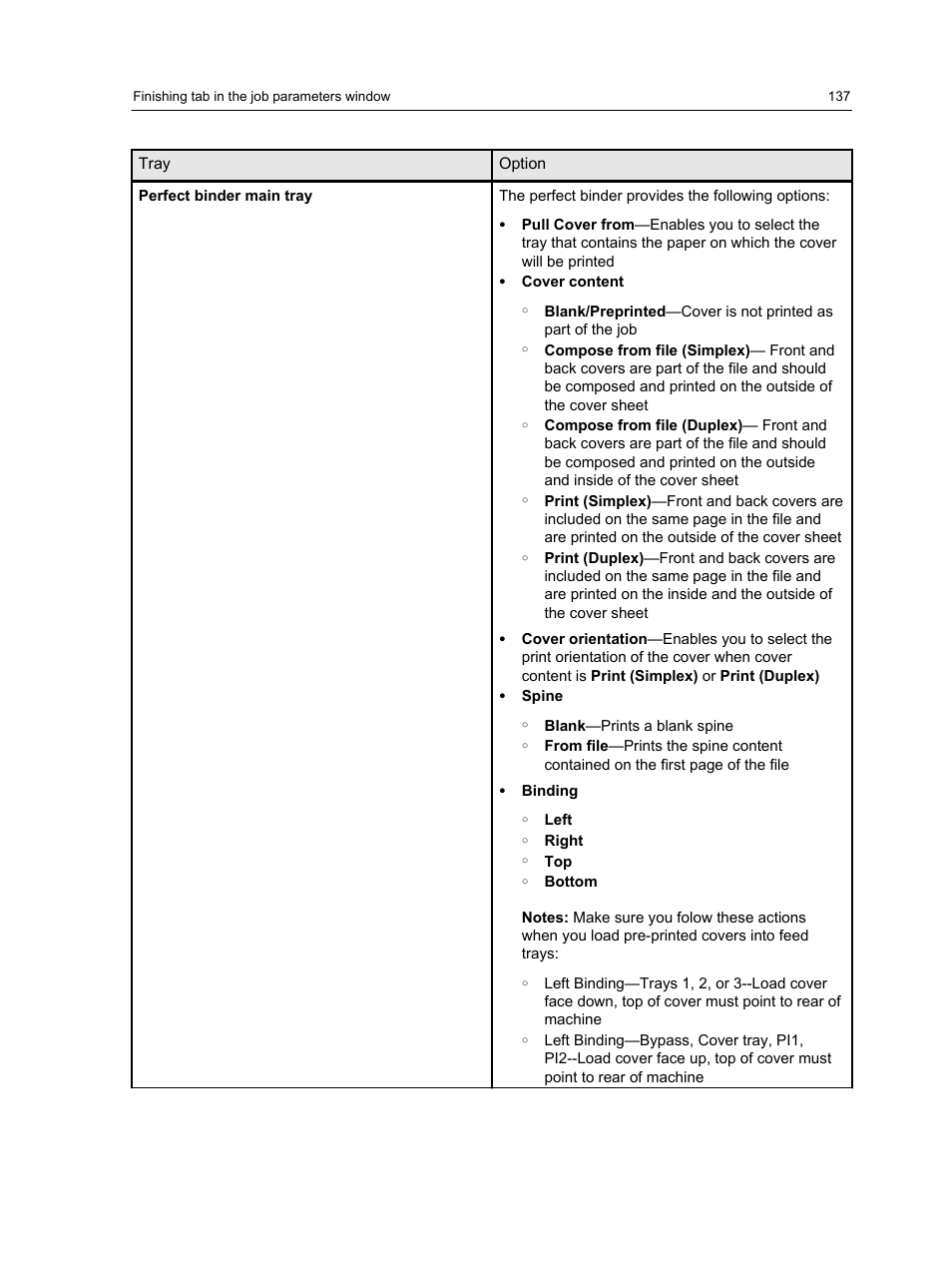 Konica Minolta bizhub PRESS C7000 User Manual | Page 147 / 218
