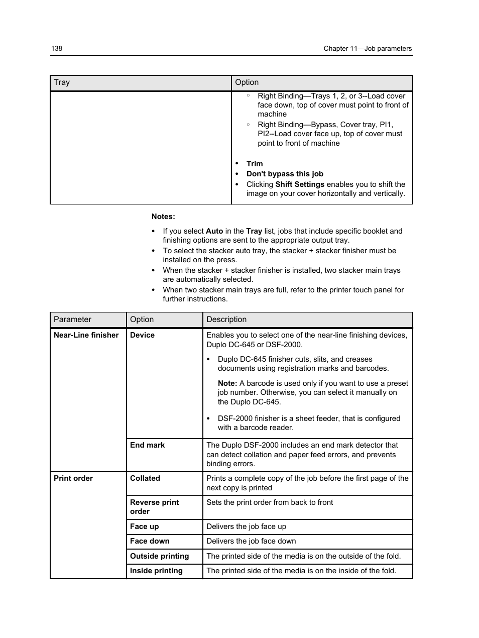 Konica Minolta bizhub PRESS C7000 User Manual | Page 148 / 218