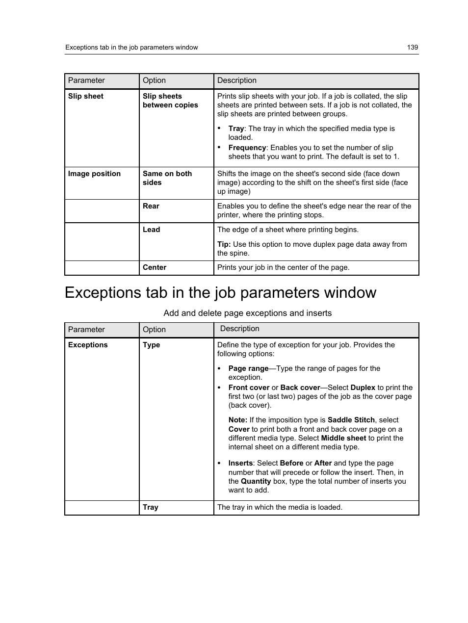 Exceptions tab in the job parameters window | Konica Minolta bizhub PRESS C7000 User Manual | Page 149 / 218