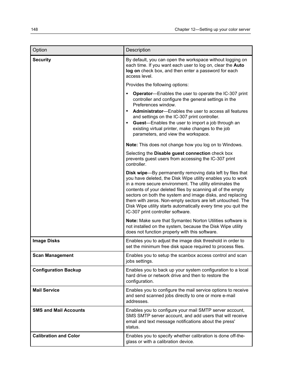 Konica Minolta bizhub PRESS C7000 User Manual | Page 158 / 218