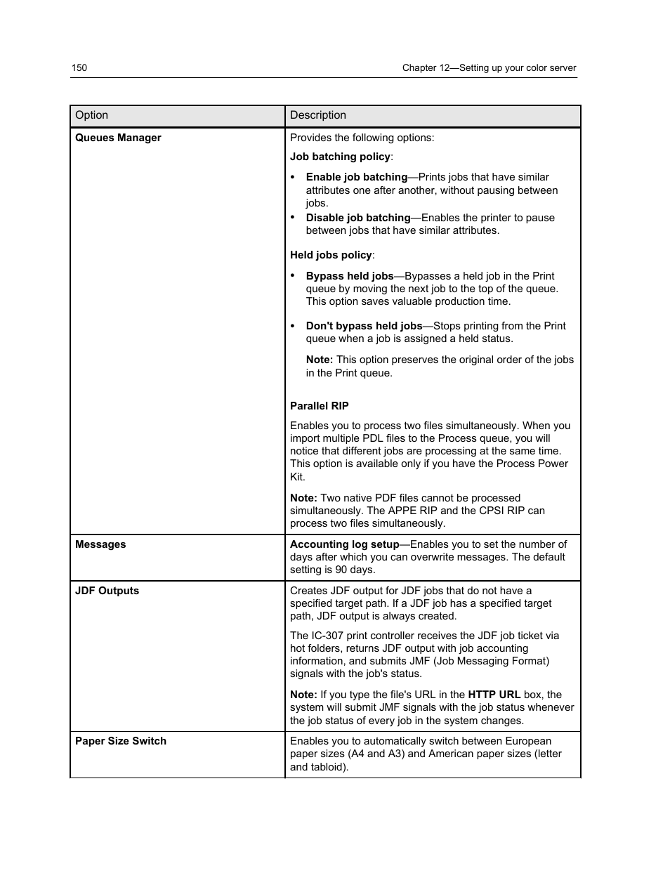 Konica Minolta bizhub PRESS C7000 User Manual | Page 160 / 218