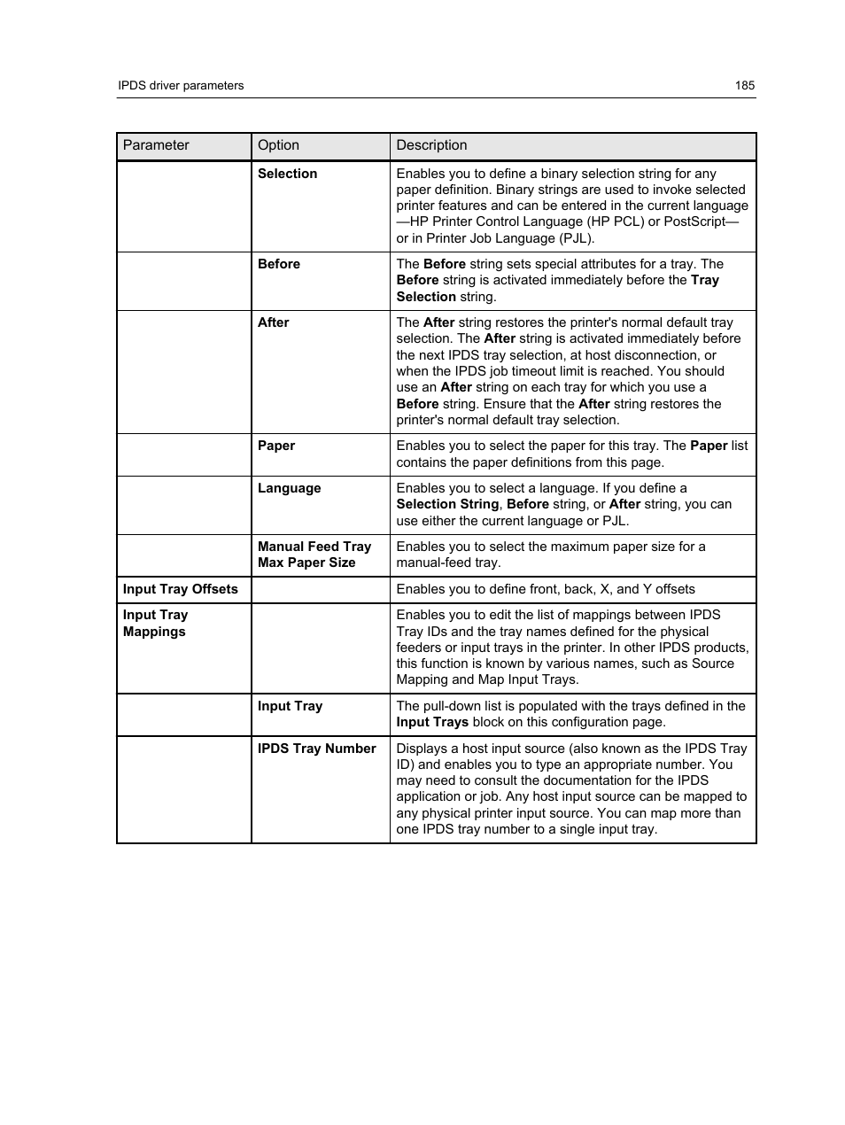 Konica Minolta bizhub PRESS C7000 User Manual | Page 195 / 218