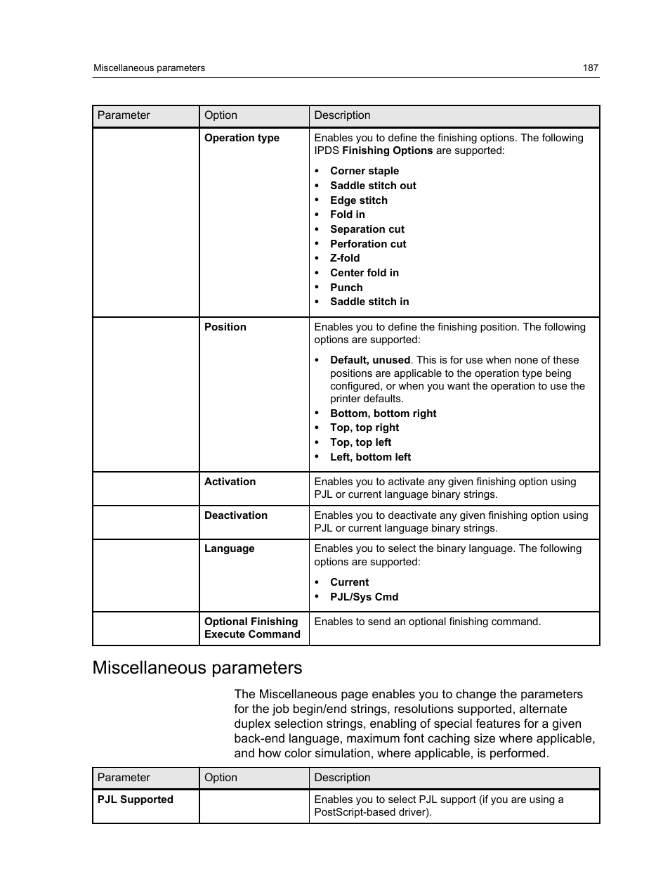 Miscellaneous parameters | Konica Minolta bizhub PRESS C7000 User Manual | Page 197 / 218