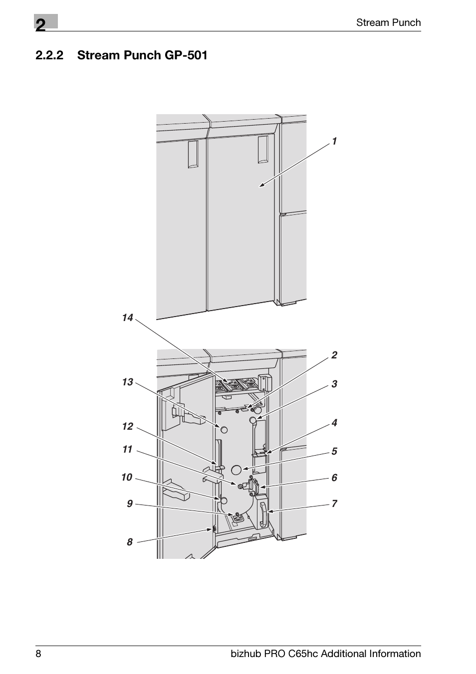 2 stream punch gp-501, Stream punch gp-501 | Konica Minolta bizhub PRO C65hc User Manual | Page 12 / 24