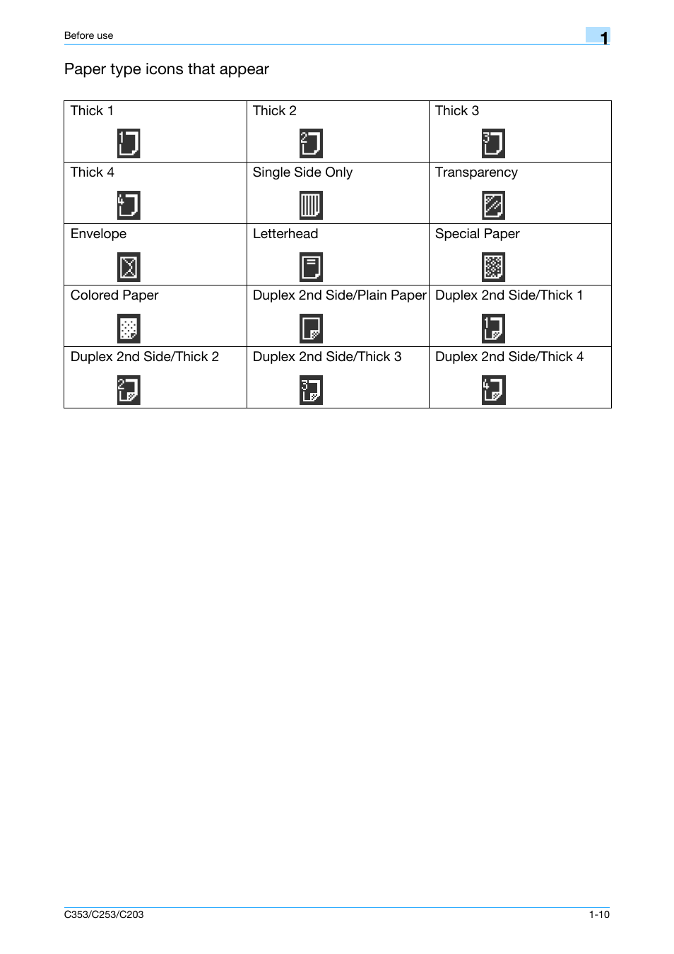 Konica Minolta bizhub C353 User Manual | Page 16 / 115