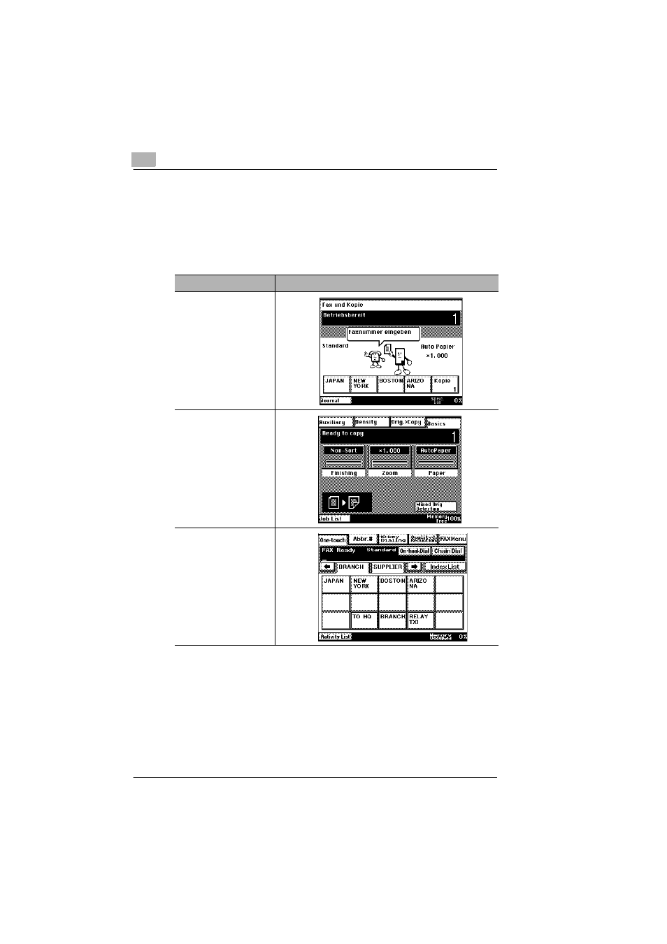 3 displays in the touch screen, The three standard displays | Konica Minolta Di351f User Manual | Page 4 / 62