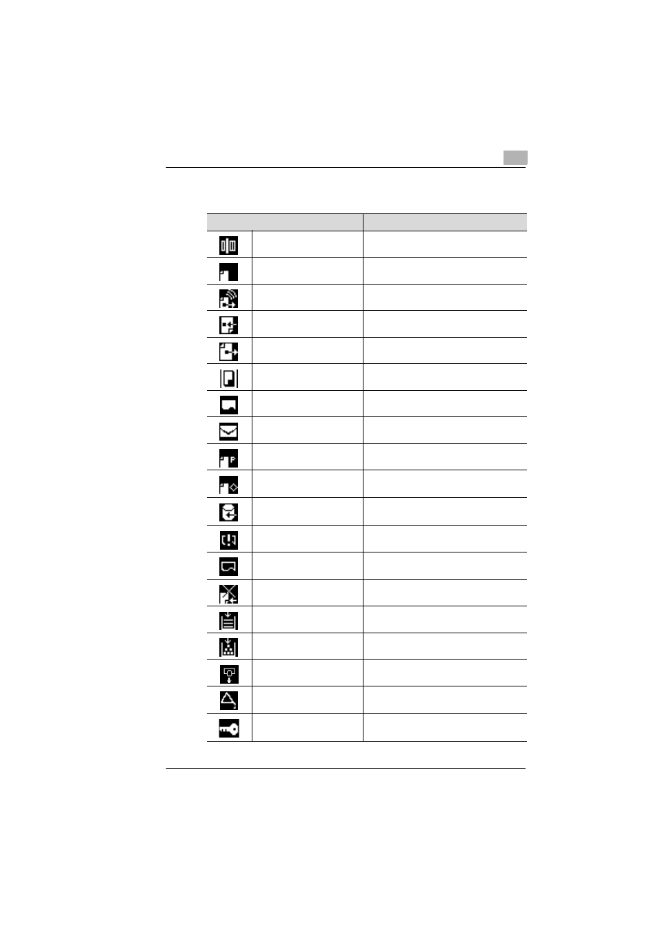 Important icons in the display, Important icons in the display -3 | Konica Minolta Di351f User Manual | Page 5 / 62