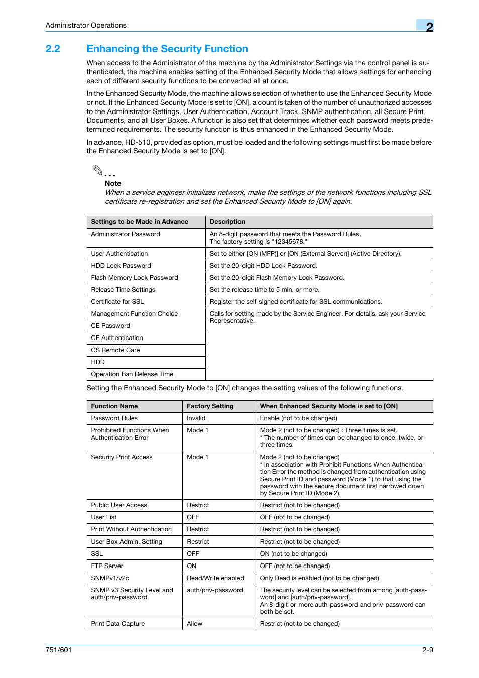 2 enhancing the security function, Enhancing the security function -9 | Konica Minolta bizhub 751 User Manual | Page 25 / 199