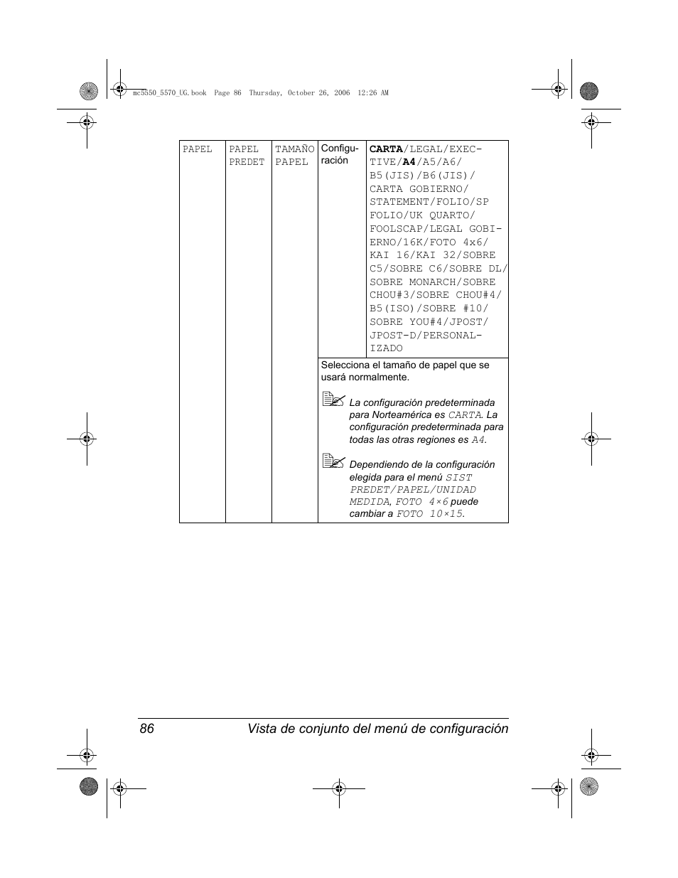 Konica Minolta magicolor 5550 User Manual | Page 100 / 304