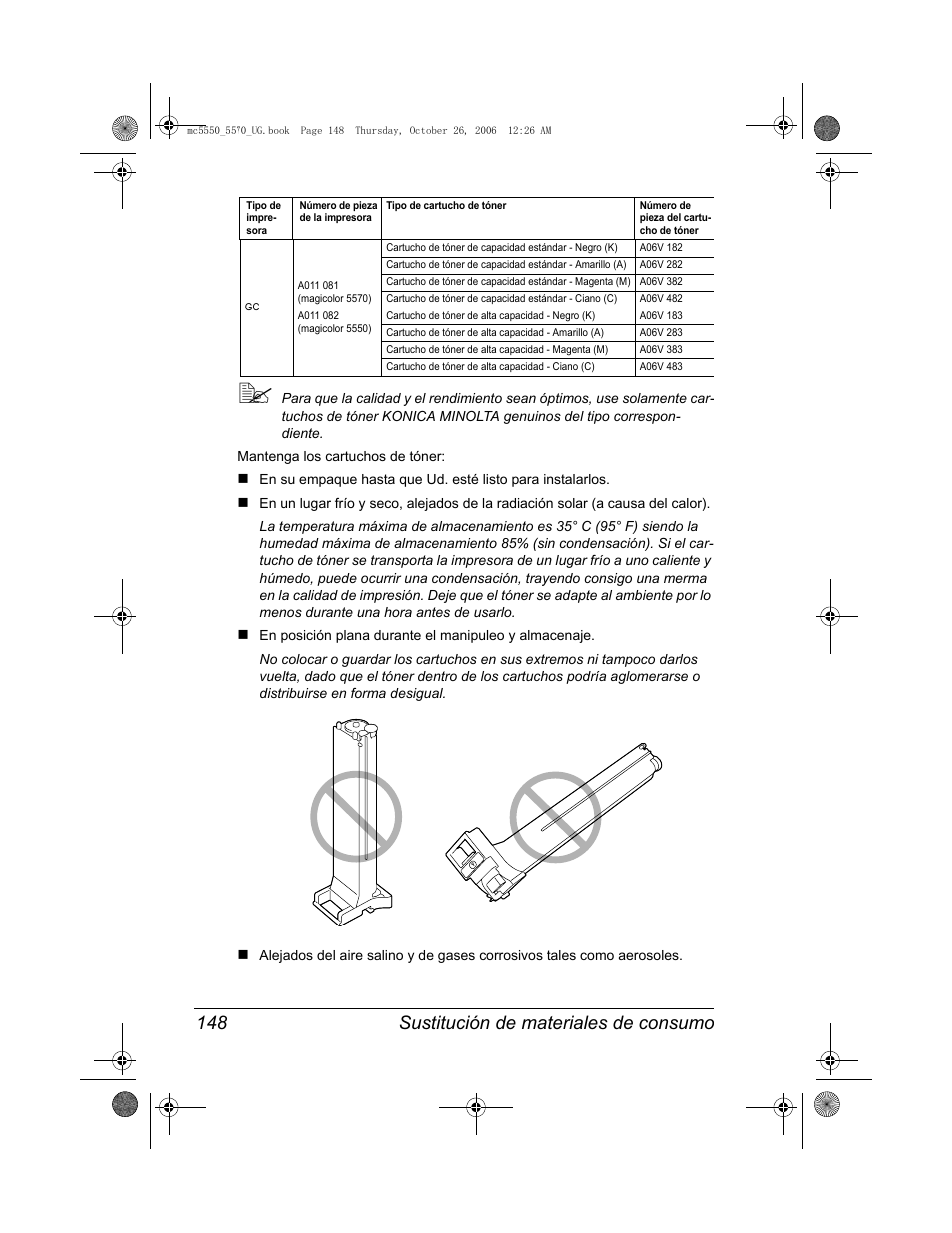 Sustitución de materiales de consumo 148 | Konica Minolta magicolor 5550 User Manual | Page 162 / 304