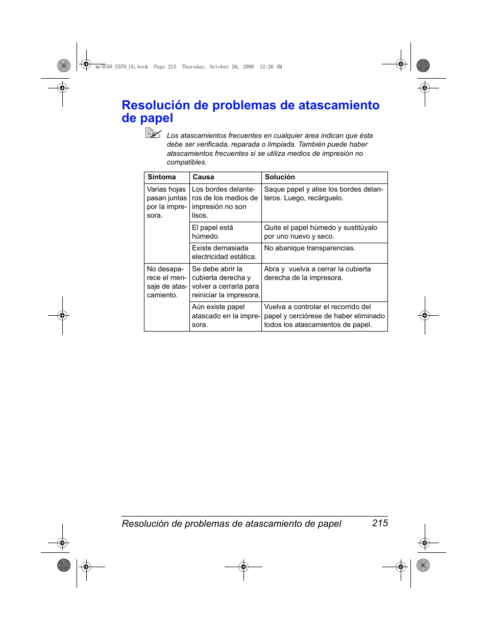 Resolución de problemas de atascamiento de papel | Konica Minolta magicolor 5550 User Manual | Page 229 / 304