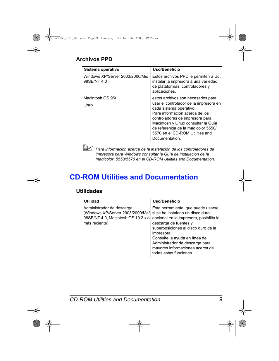 Archivos ppd, Cd-rom utilities and documentation, Utilidades | Archivos ppd 9, Cd-rom utilities and documentation 9, Utilidades 9 | Konica Minolta magicolor 5550 User Manual | Page 23 / 304