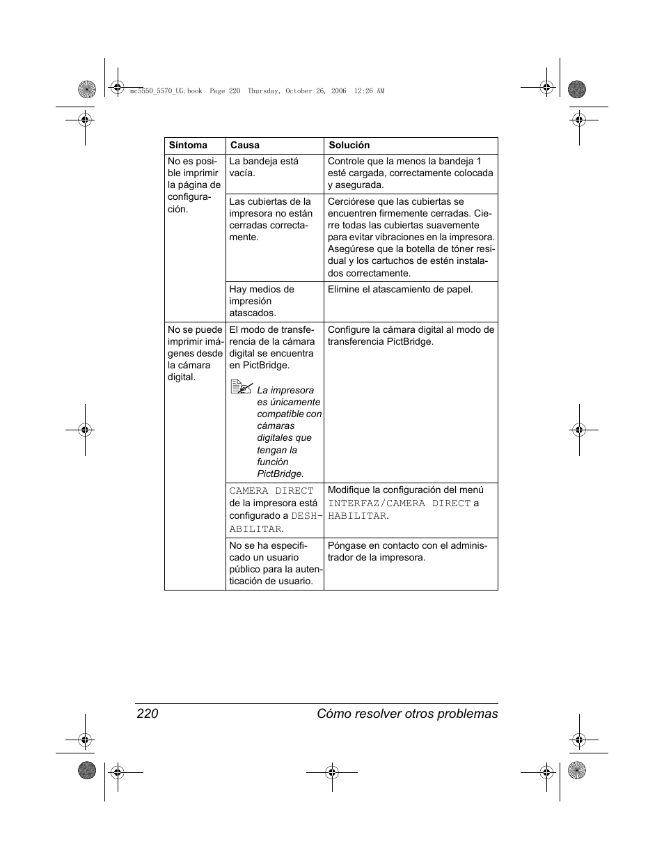 Konica Minolta magicolor 5550 User Manual | Page 234 / 304