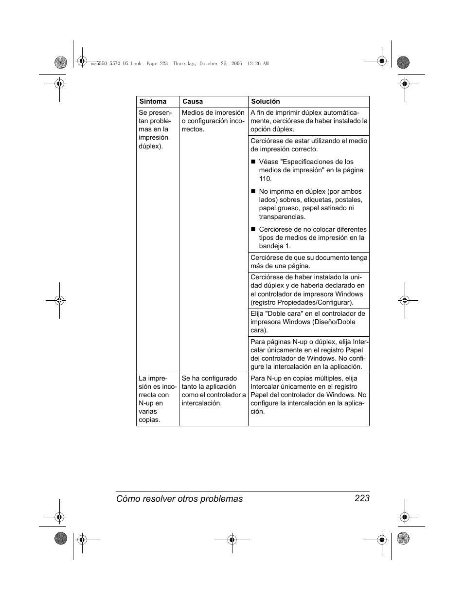 Cómo resolver otros problemas 223 | Konica Minolta magicolor 5550 User Manual | Page 237 / 304
