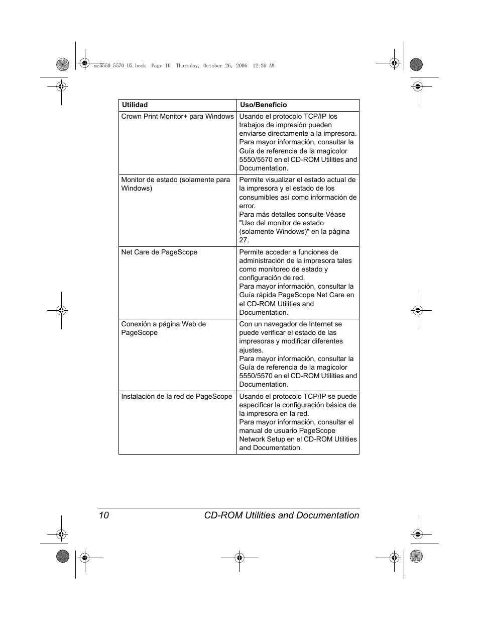 Cd-rom utilities and documentation 10 | Konica Minolta magicolor 5550 User Manual | Page 24 / 304