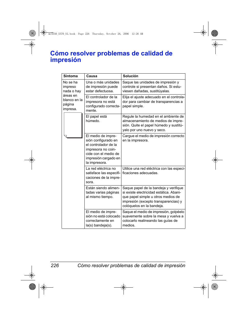 Cómo resolver problemas de calidad de impresión | Konica Minolta magicolor 5550 User Manual | Page 240 / 304