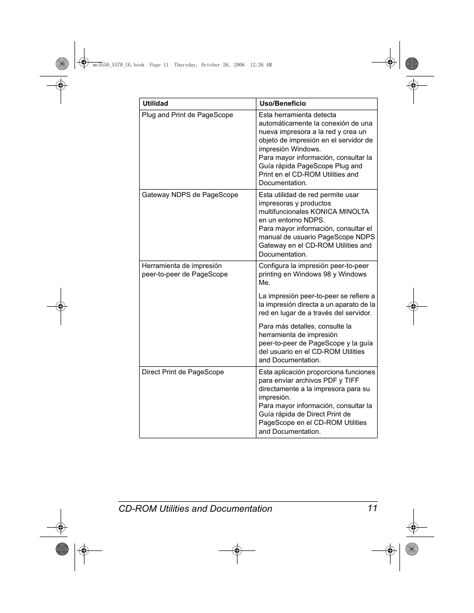 Cd-rom utilities and documentation 11 | Konica Minolta magicolor 5550 User Manual | Page 25 / 304
