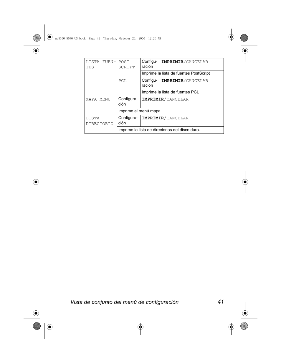 Konica Minolta magicolor 5550 User Manual | Page 55 / 304