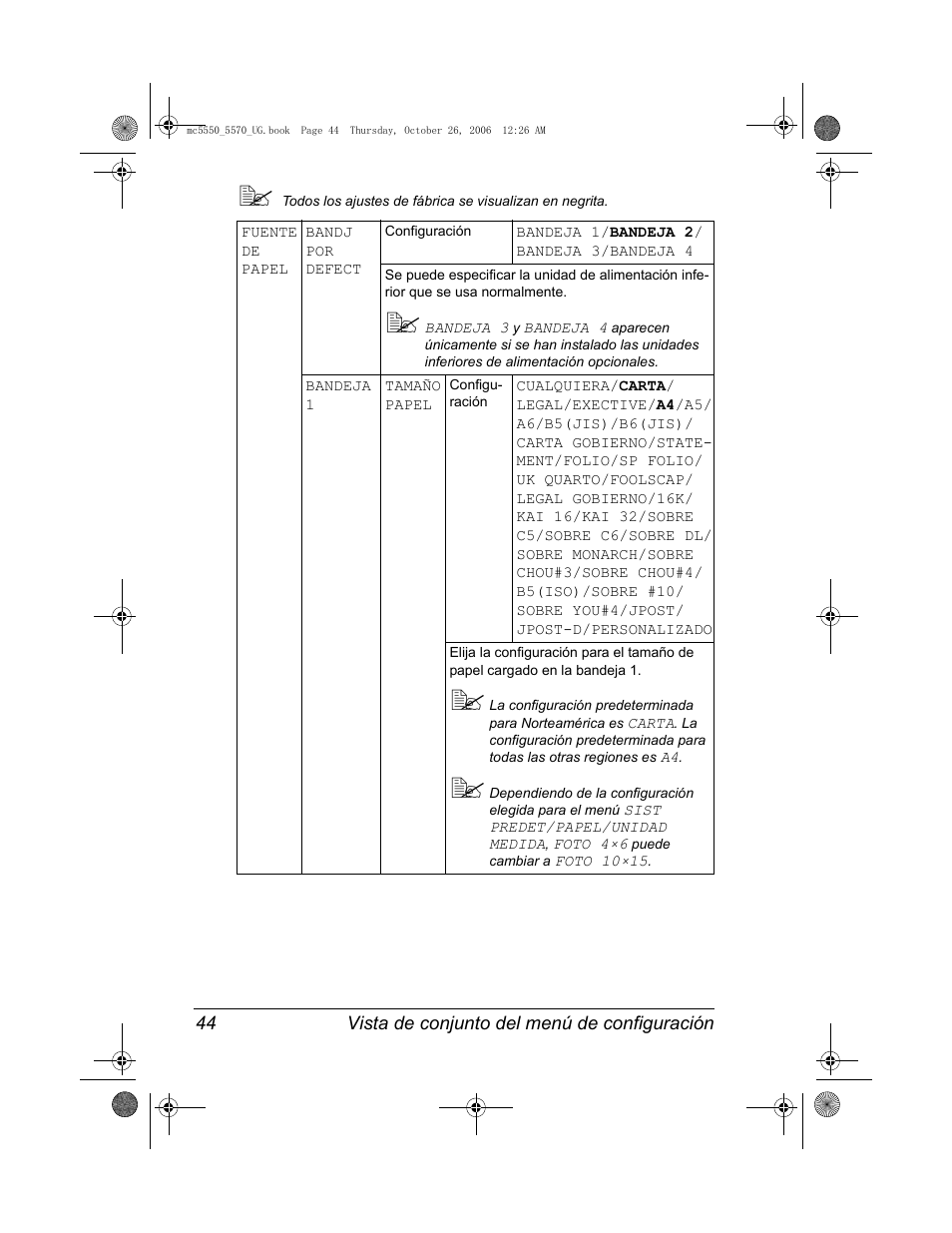 Konica Minolta magicolor 5550 User Manual | Page 58 / 304