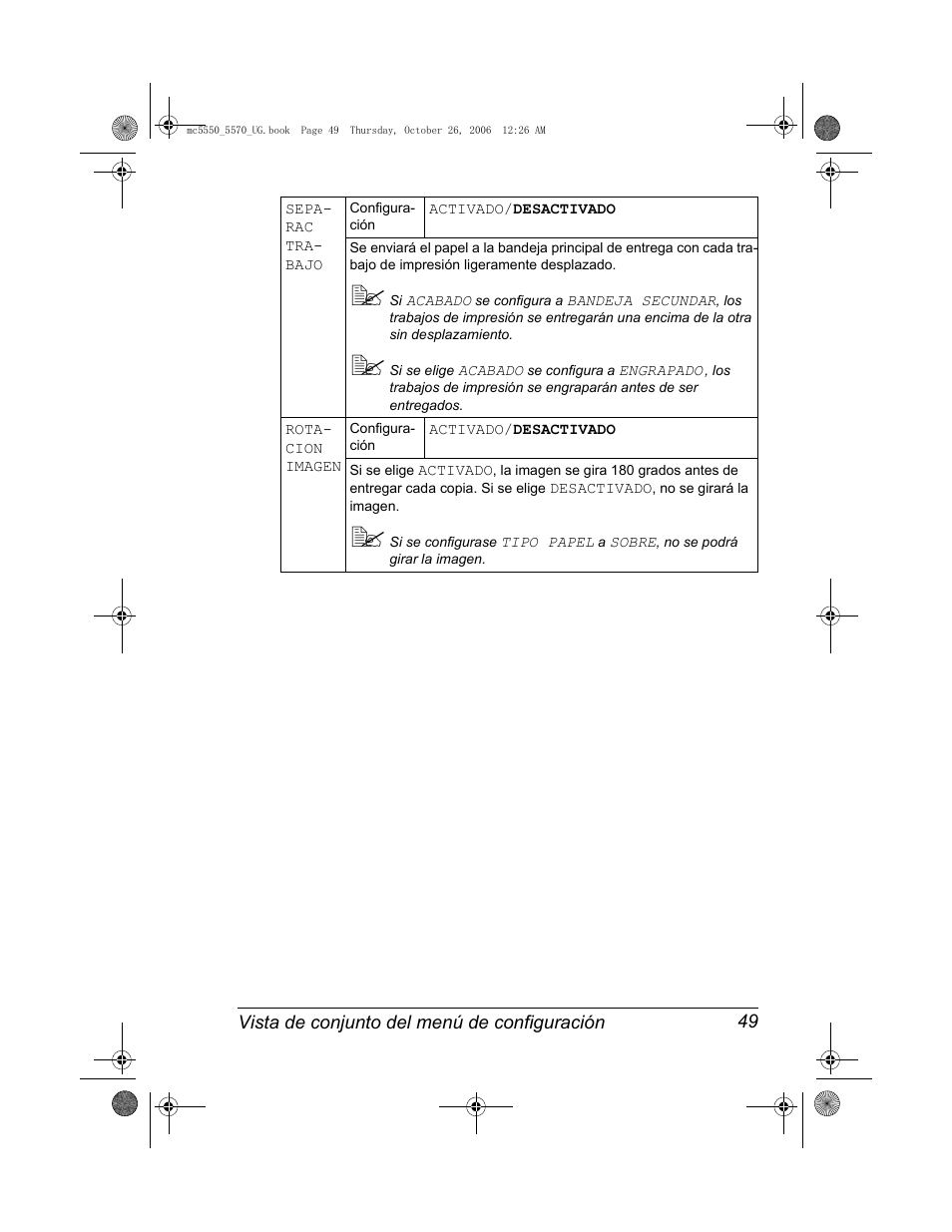 Konica Minolta magicolor 5550 User Manual | Page 63 / 304