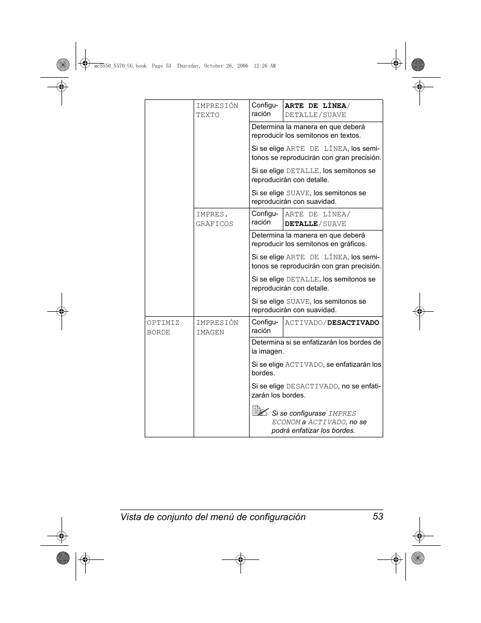 Konica Minolta magicolor 5550 User Manual | Page 67 / 304