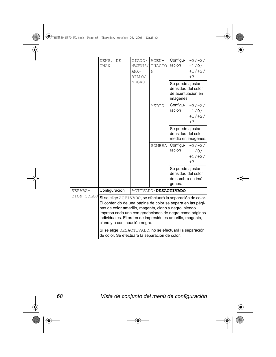 Konica Minolta magicolor 5550 User Manual | Page 82 / 304