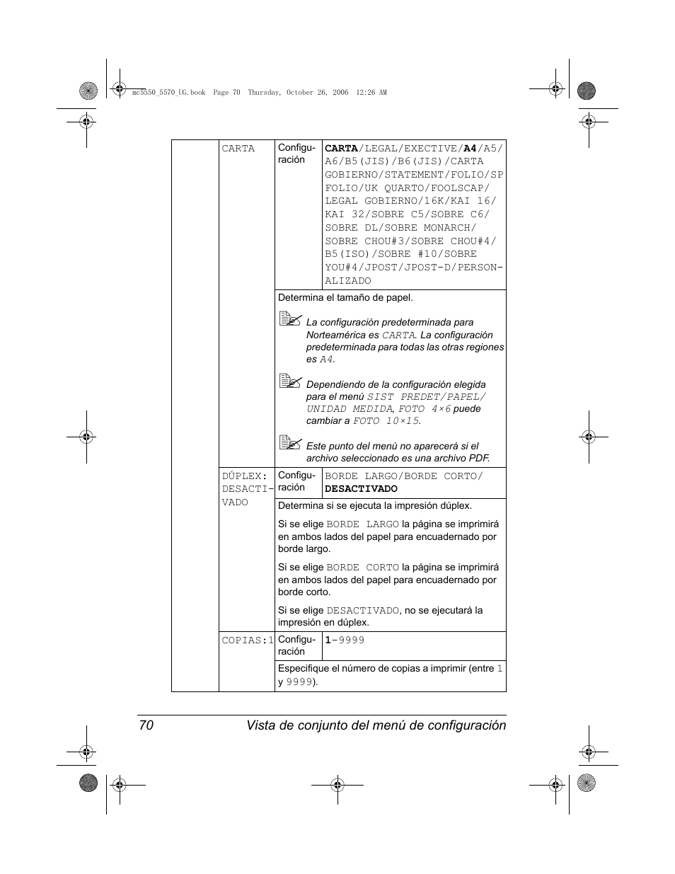 Konica Minolta magicolor 5550 User Manual | Page 84 / 304