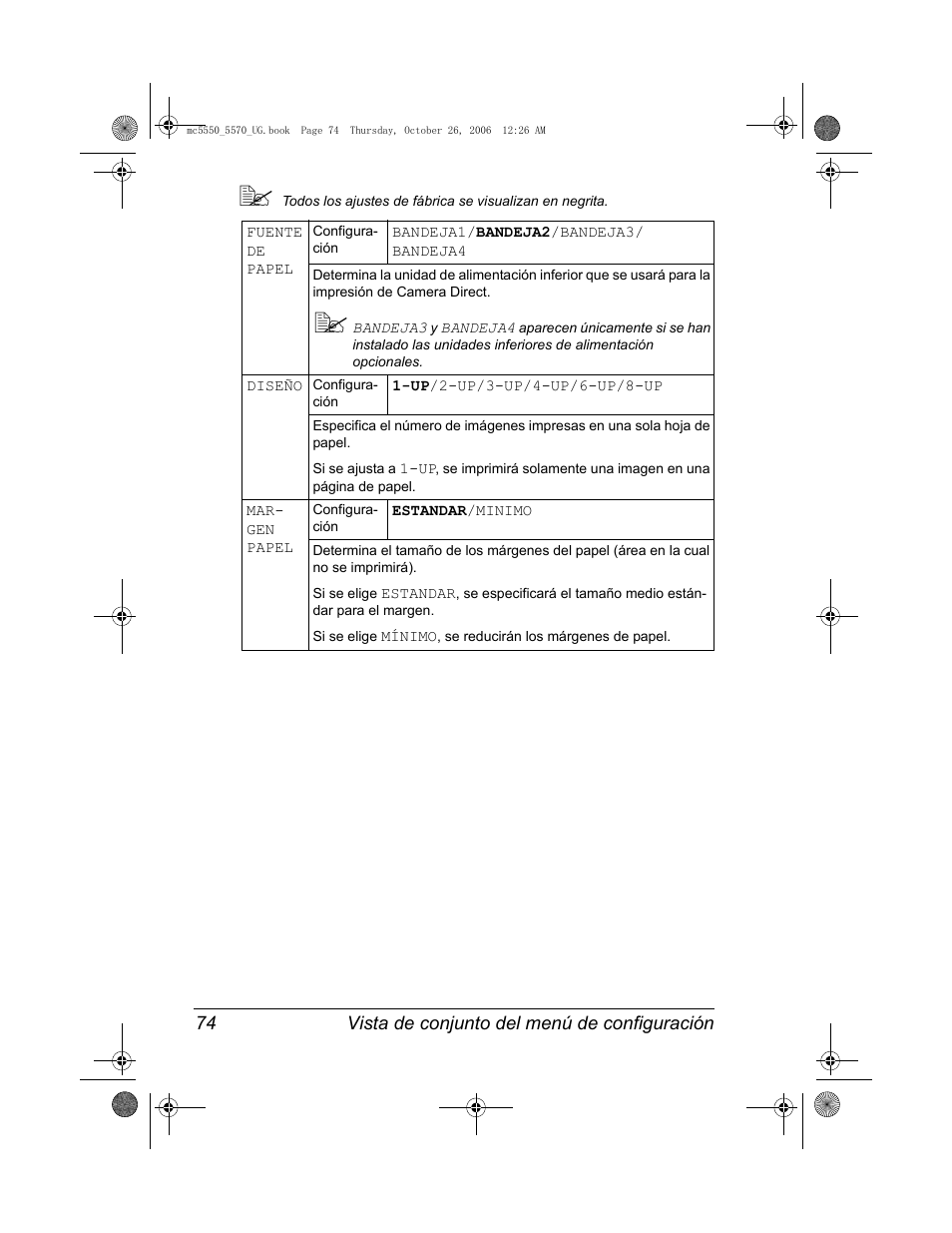 Konica Minolta magicolor 5550 User Manual | Page 88 / 304
