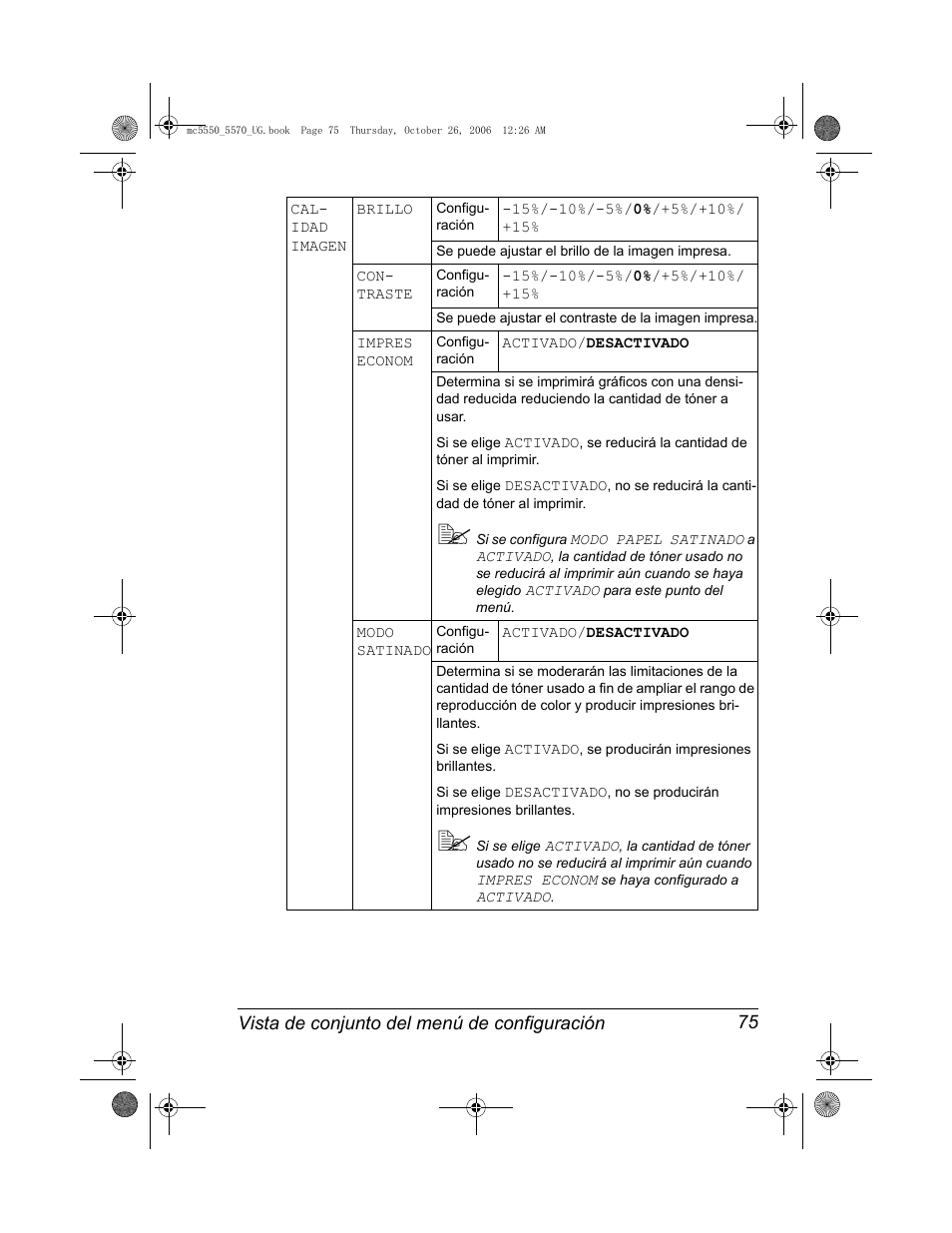 Konica Minolta magicolor 5550 User Manual | Page 89 / 304