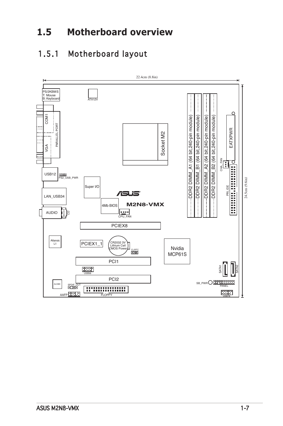 5 motherboard overview, 1 motherboard layout, Asus m2n8-vmx 1-7 | Socket m2, Nvidia mcp61s m2n8-vmx | Asus M2N8-VMX User Manual | Page 19 / 90