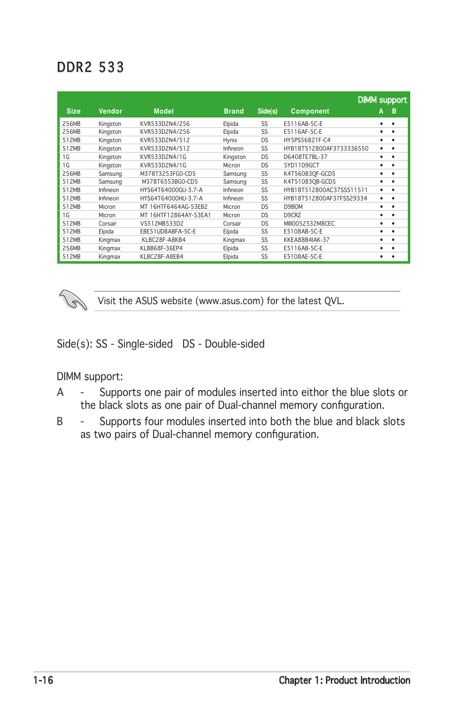 Ddr2 533, 16 chapter 1: product introduction | Asus M2N8-VMX User Manual | Page 28 / 90