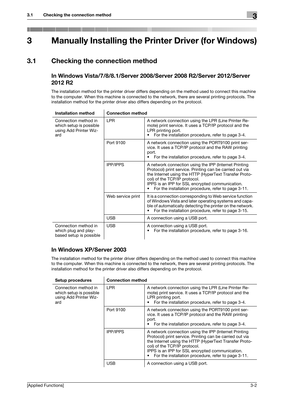 1 checking the connection method, In windows xp/server 2003 | Konica Minolta bizhub C3350 User Manual | Page 110 / 153