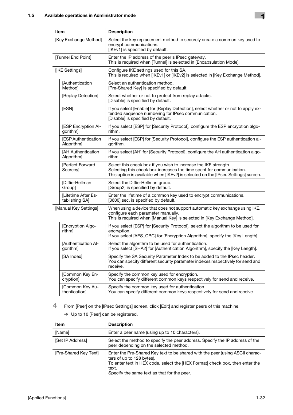 Konica Minolta bizhub C3350 User Manual | Page 38 / 153