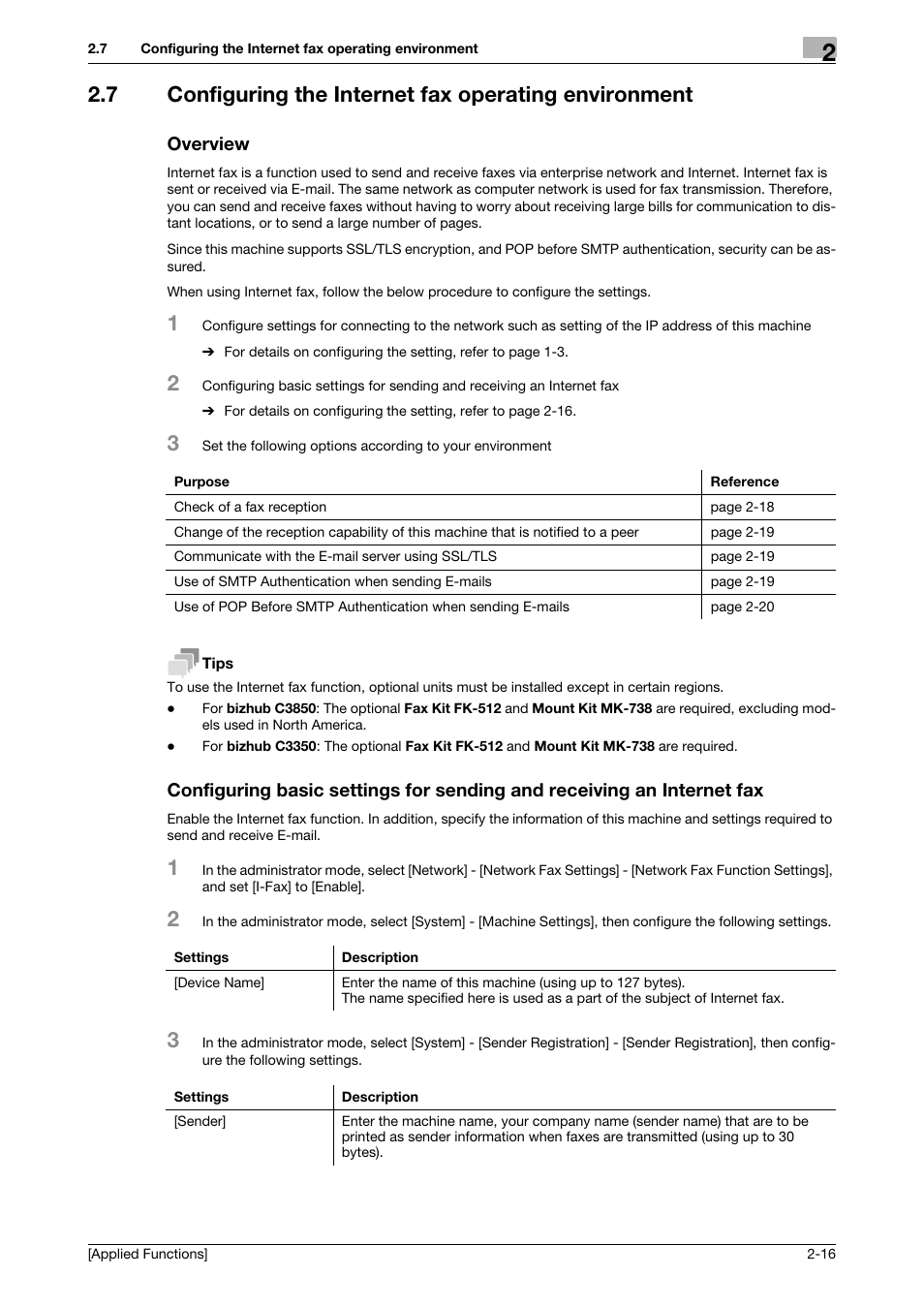 Overview | Konica Minolta bizhub C3350 User Manual | Page 84 / 153