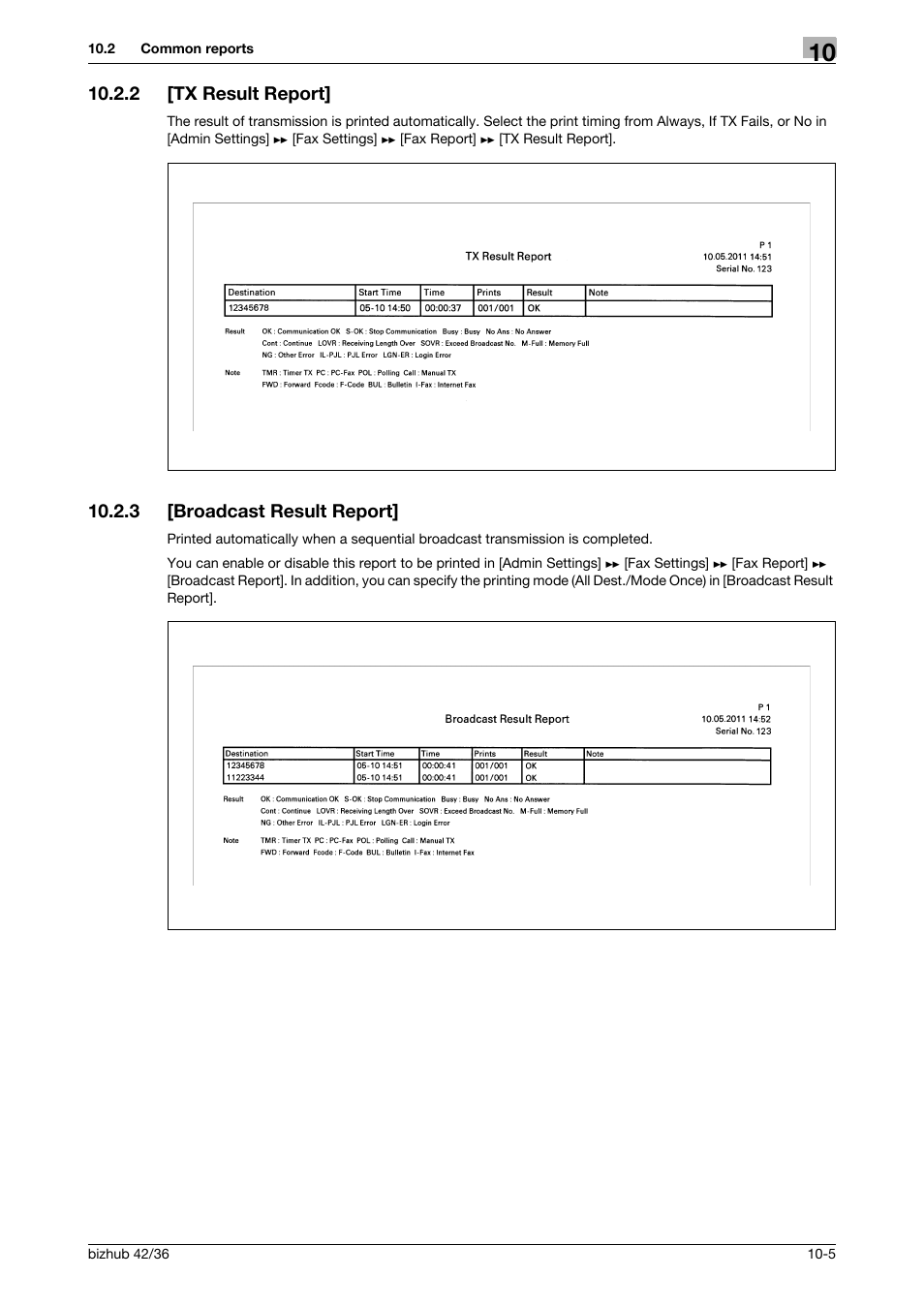 2 [tx result report, 3 [broadcast result report, Tx result report] -5 | Broadcast result report] -5 | Konica Minolta bizhub 36 User Manual | Page 133 / 195