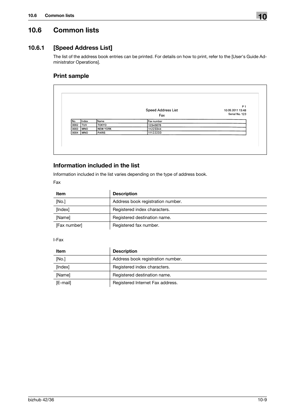 6 common lists, 1 [speed address list, Print sample | Information included in the list, Common lists -9, Print sample information included in the list | Konica Minolta bizhub 36 User Manual | Page 137 / 195