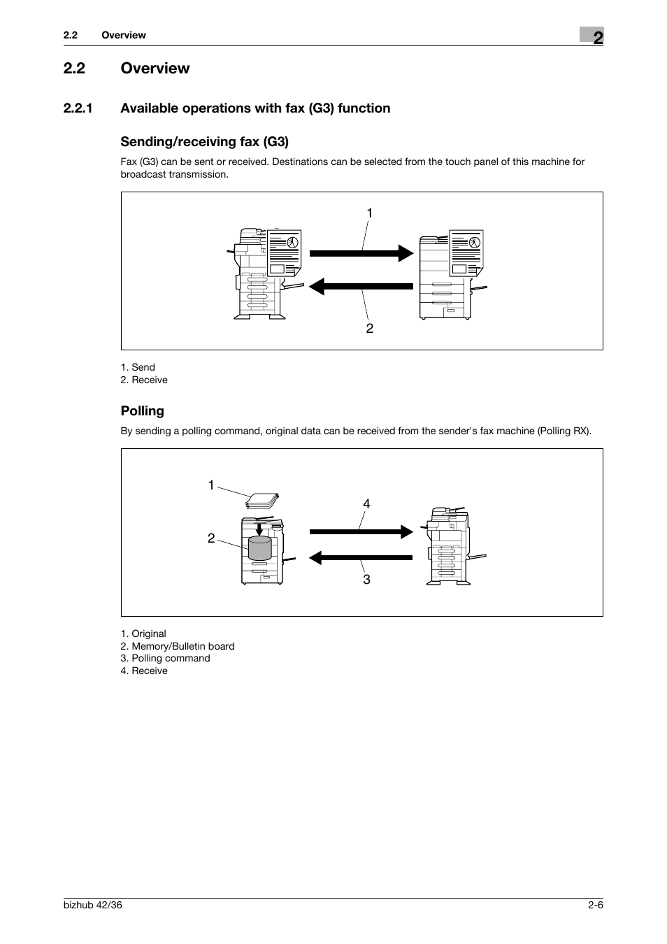 2 overview, 1 available operations with fax (g3) function, Sending/receiving fax (g3) | Polling, Overview -6 | Konica Minolta bizhub 36 User Manual | Page 17 / 195