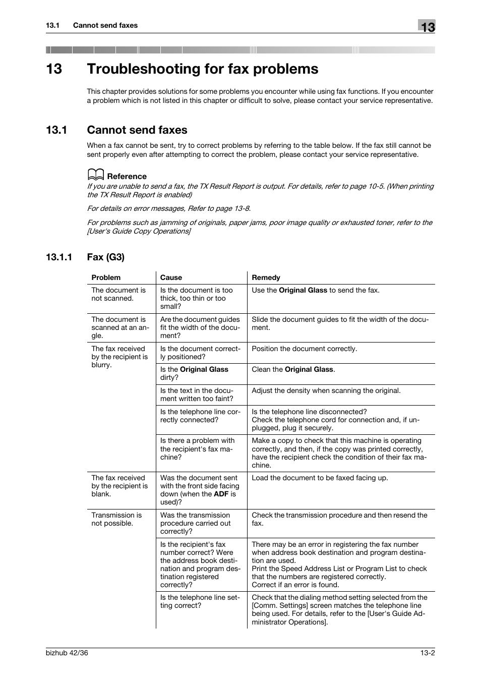 13 troubleshooting for fax problems, 1 cannot send faxes, 1 fax (g3) | Troubleshooting for fax problems, Cannot send faxes -2, Fax (g3) -2 | Konica Minolta bizhub 36 User Manual | Page 171 / 195