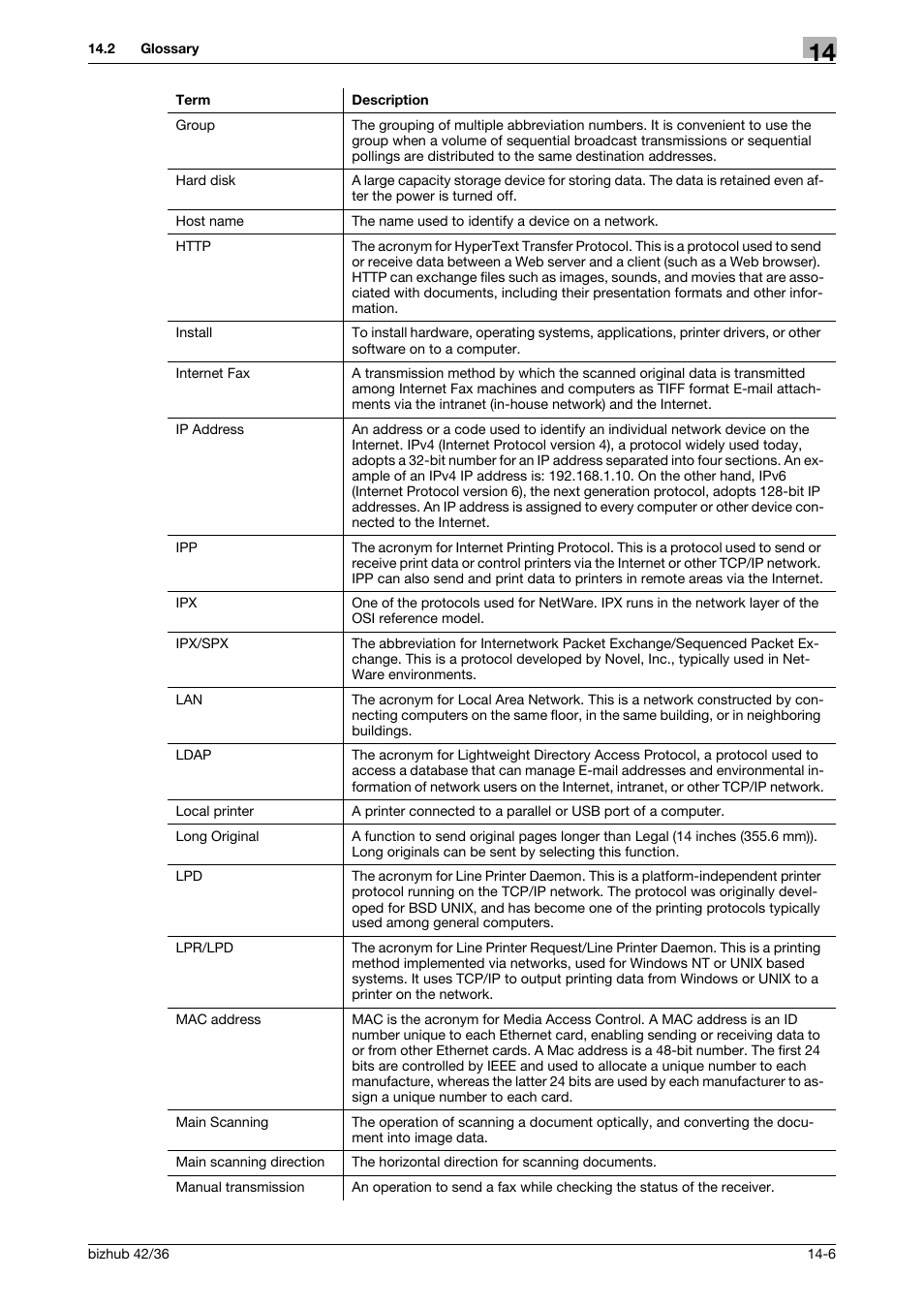 Konica Minolta bizhub 36 User Manual | Page 184 / 195