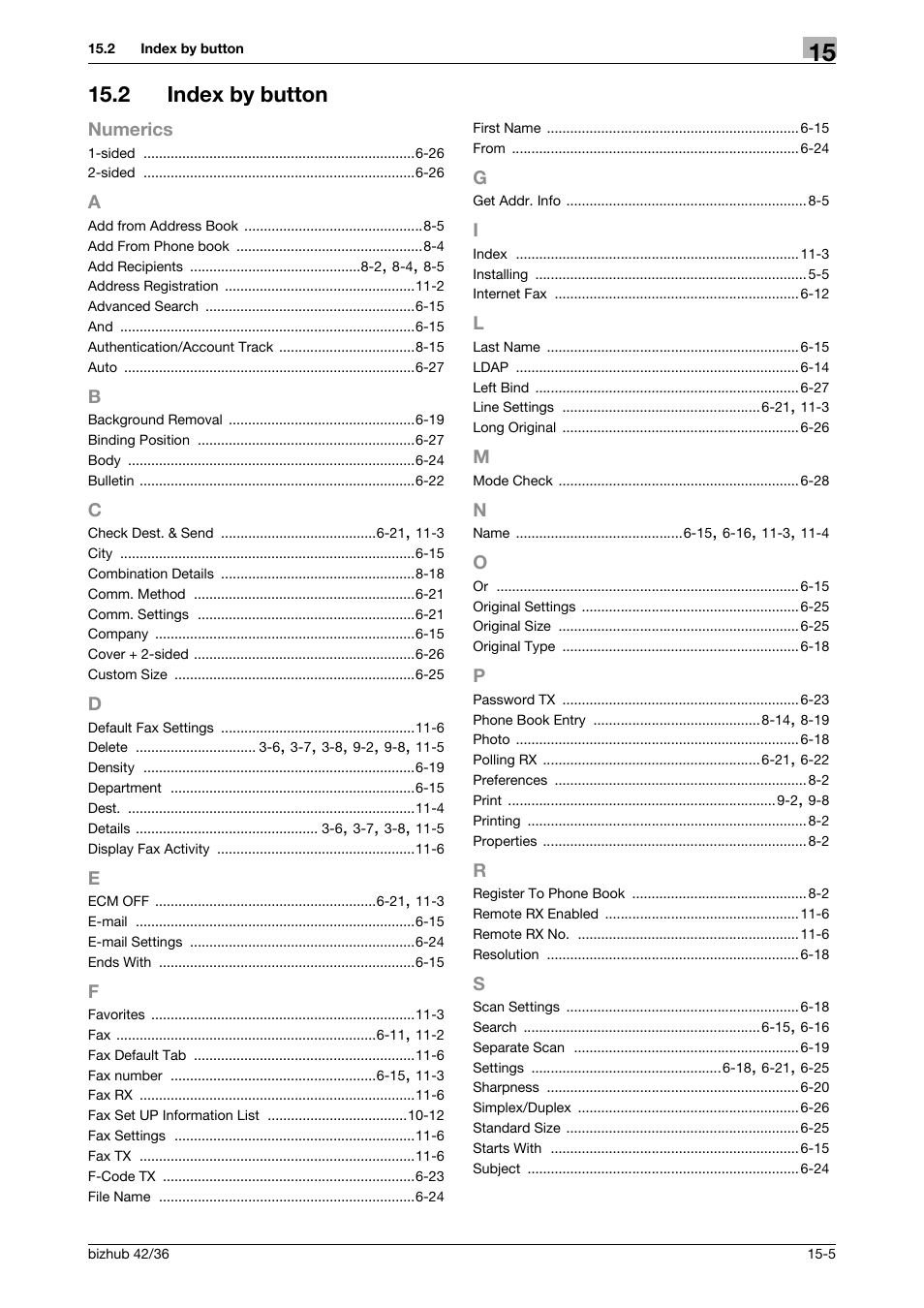 2 index by button, Index by button -5 | Konica Minolta bizhub 36 User Manual | Page 193 / 195