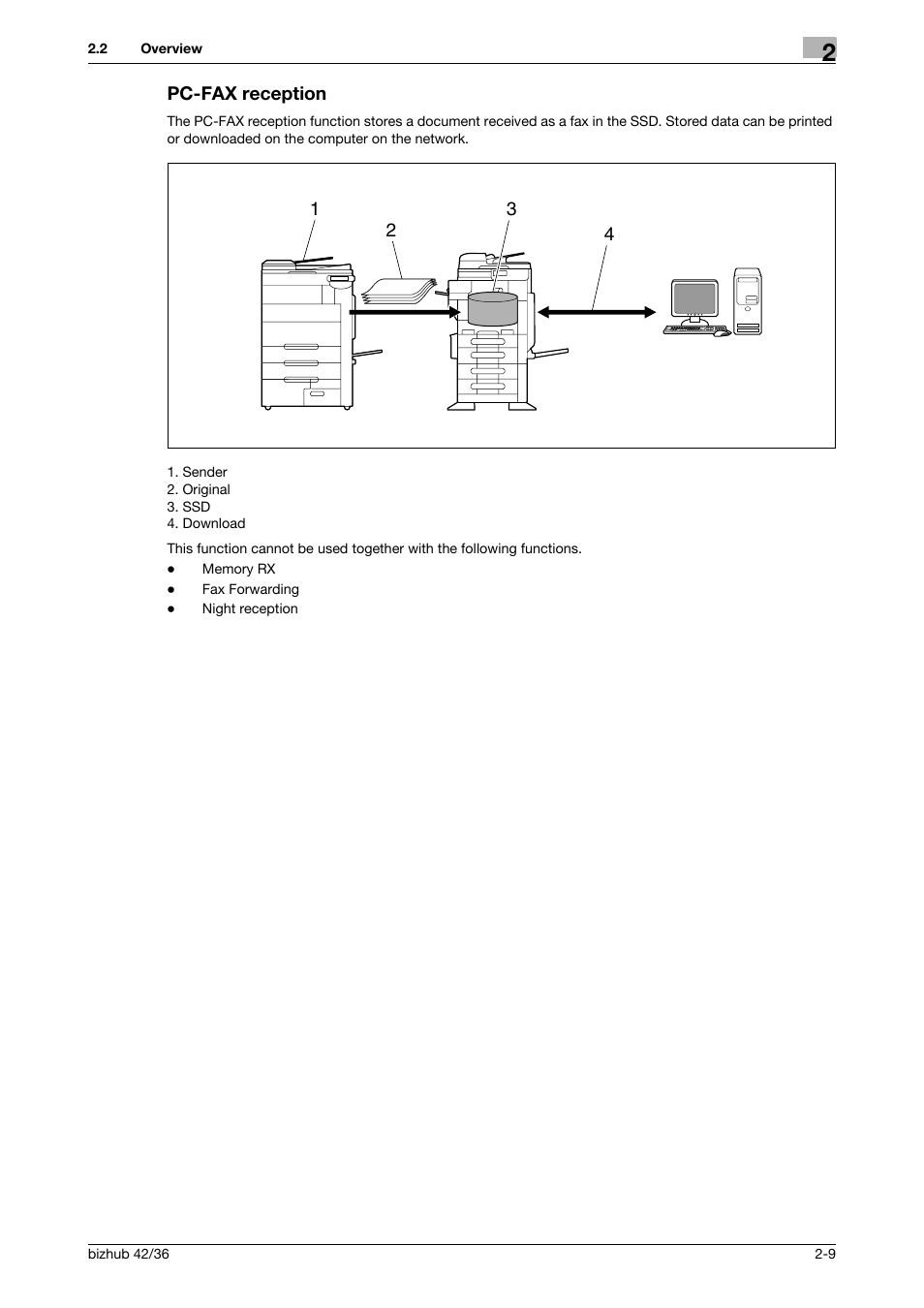 Pc-fax reception, Pc-fax reception -9 | Konica Minolta bizhub 36 User Manual | Page 20 / 195