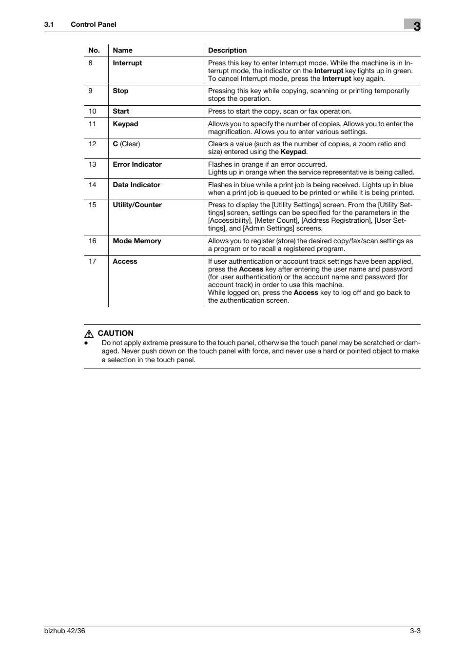 Konica Minolta bizhub 36 User Manual | Page 23 / 195